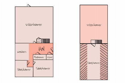 018 2 persoons boerderijhuisje vlakbij het Sneekermeer