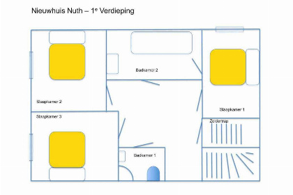 021 Prachtig vakantiehuis voor 8 personen gelegen nabij Valkenburg, Limburg